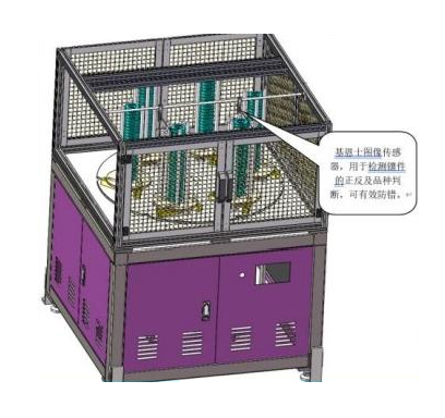 六工位旋转料仓供给